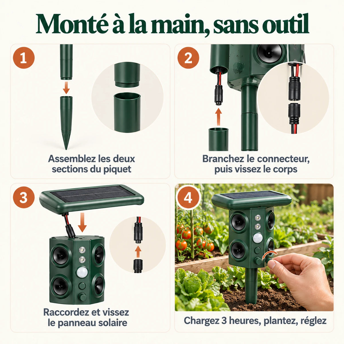 Montage du répulsif en 4 étapes : assemblage du piquet, branchement des connecteurs, vissage du panneau solaire, charge et réglage