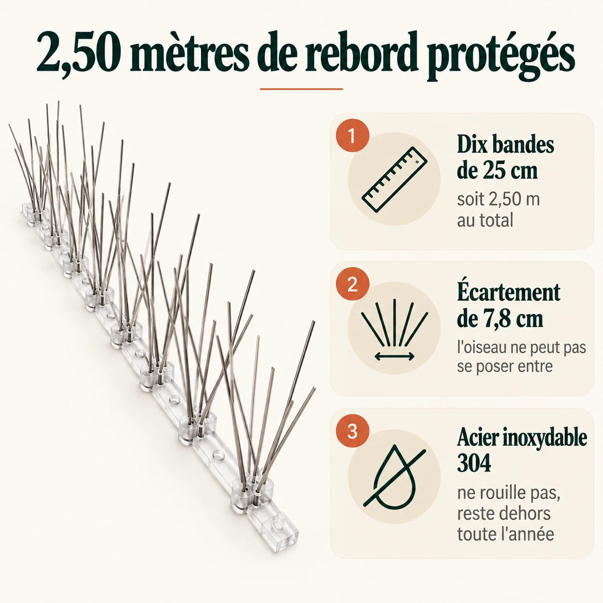 Pics anti-pigeons Naturia : dix bandes de 25 cm soit 2,50 m, écartement de 7,8 cm, acier inoxydable qui ne rouille pas