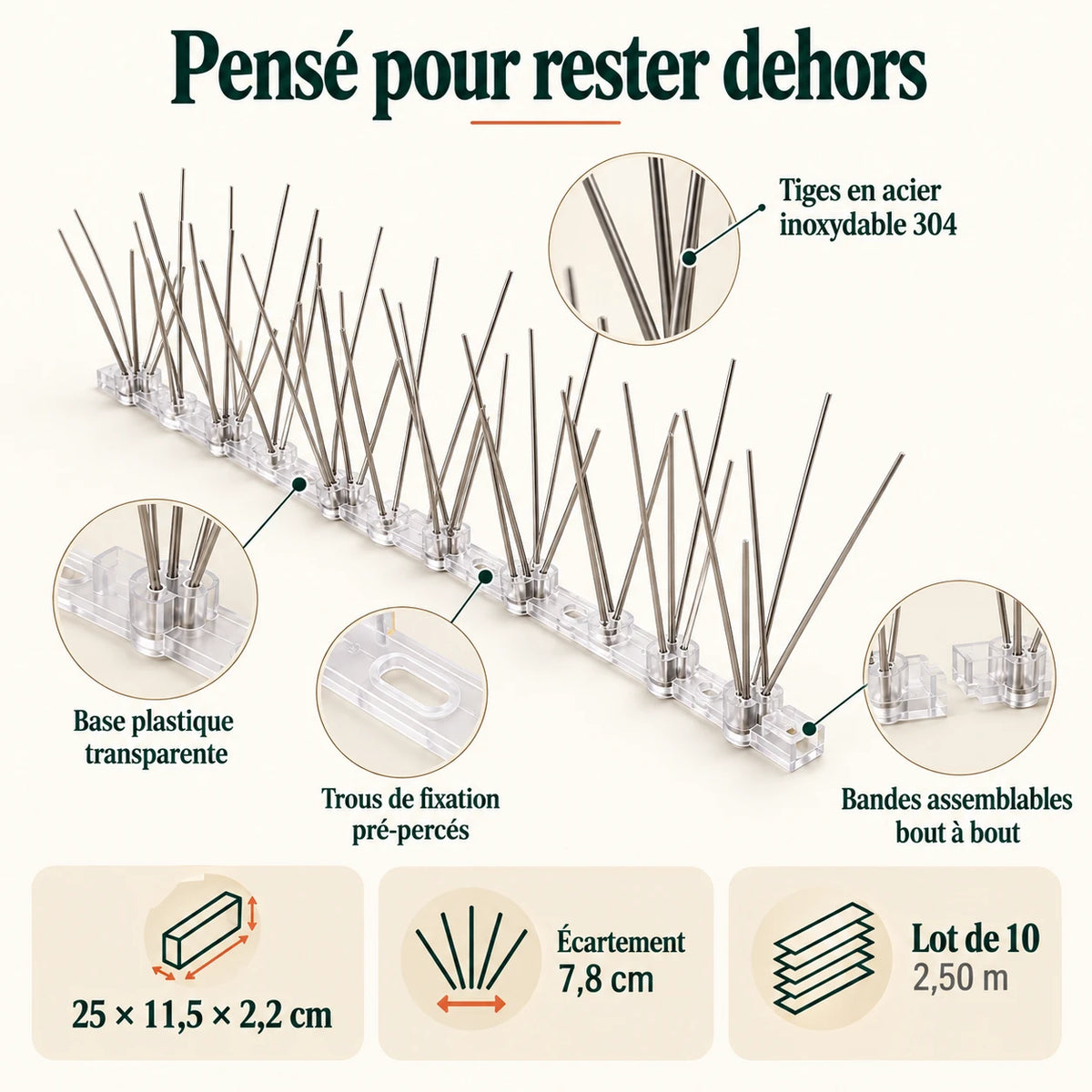 Caractéristiques des pics anti-pigeons Naturia : tiges en acier inoxydable, base transparente pré-percée, bandes assemblables, 25 × 11,5 × 2,2 cm