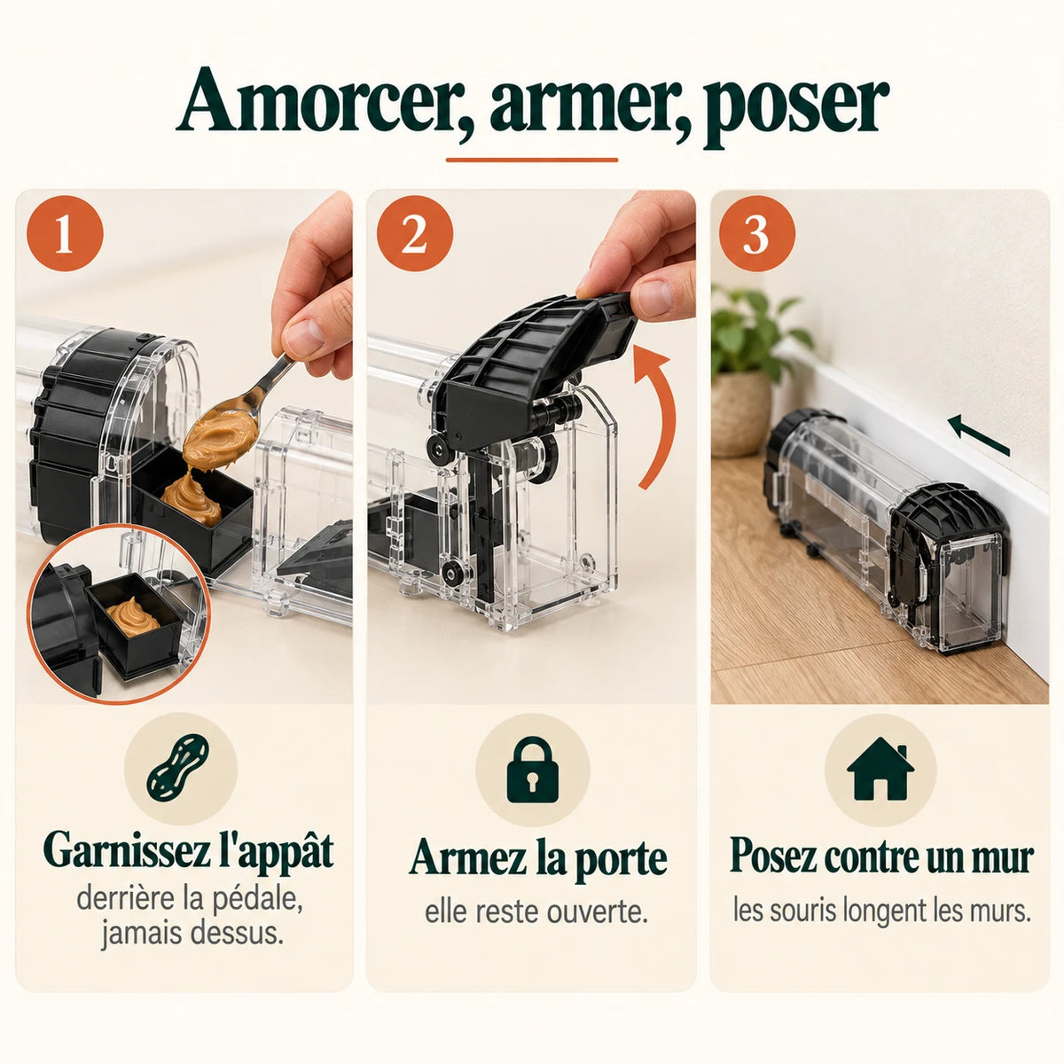 Amorcer le piège en 3 étapes : beurre de cacahuète dans le compartiment derrière la pédale, porte armée vers le haut, piège posé contre un mur