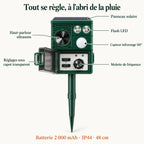 Caractéristiques du répulsif animaux solaire : panneau solaire, haut-parleur, flash LED, capteur 110°, réglages sous capot, batterie 2000 mAh, IP44