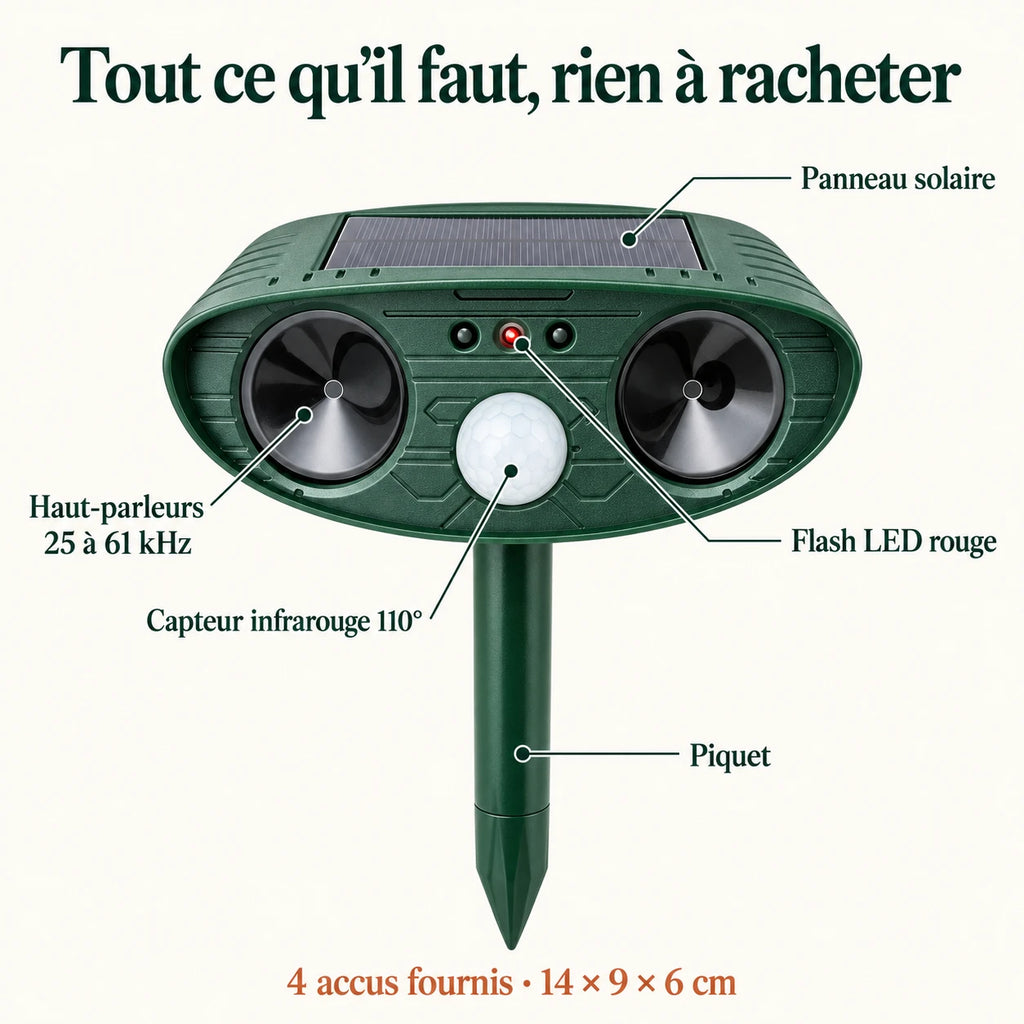 Caractéristiques du répulsif chat solaire : panneau solaire, haut-parleurs 25 à 61 kHz, capteur infrarouge 110°, flash LED rouge, 4 accus fournis