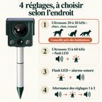 Les 4 réglages du répulsif chien : ultrasons 20 à 30 kHz, ultrasons et flash, flash et alarme, alternance
