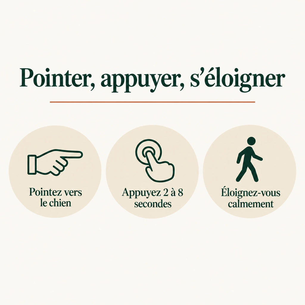 Mode d'emploi du répulsif chien portable : pointer, appuyer 2 à 8 secondes, s'éloigner calmement