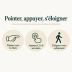 Mode d'emploi du répulsif chien portable : pointer, appuyer 2 à 8 secondes, s'éloigner calmement