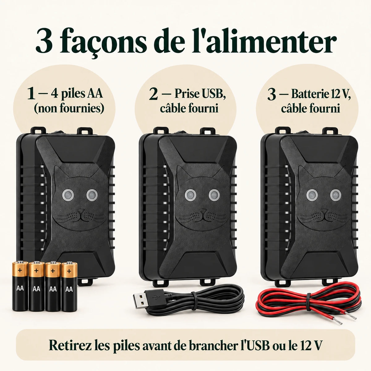 Trois alimentations du répulsif fouine : 4 piles AA, prise USB ou batterie 12 V