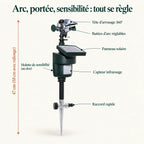 Caractéristiques du répulsif fouine : tête d'arrosage 360°, butées d'arc, panneau solaire, capteur infrarouge, raccord rapide, 47 cm