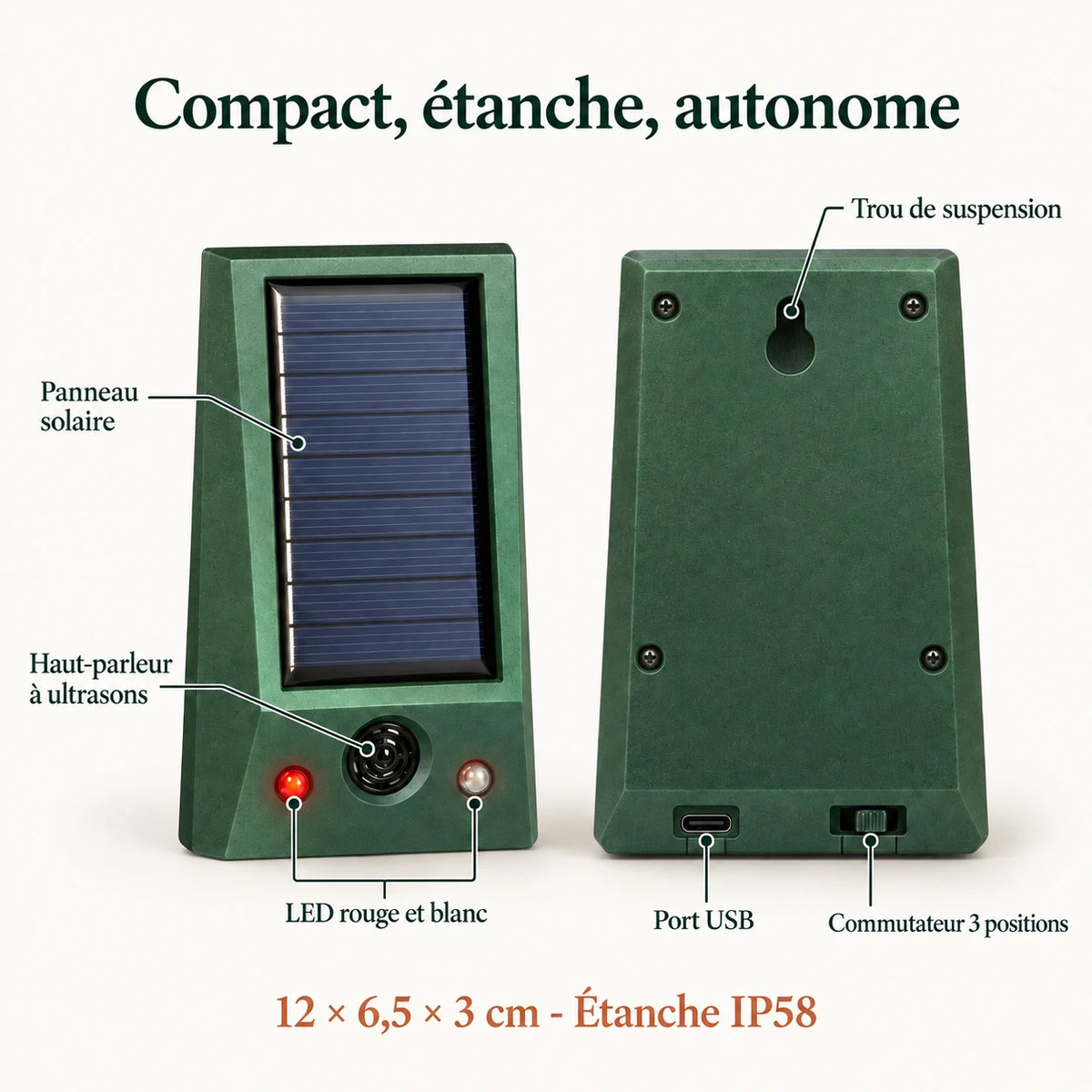 Caractéristiques du répulsif lapin : panneau solaire, haut-parleur à ultrasons, LED, port USB, 12 x 6,5 x 3 cm, IP58