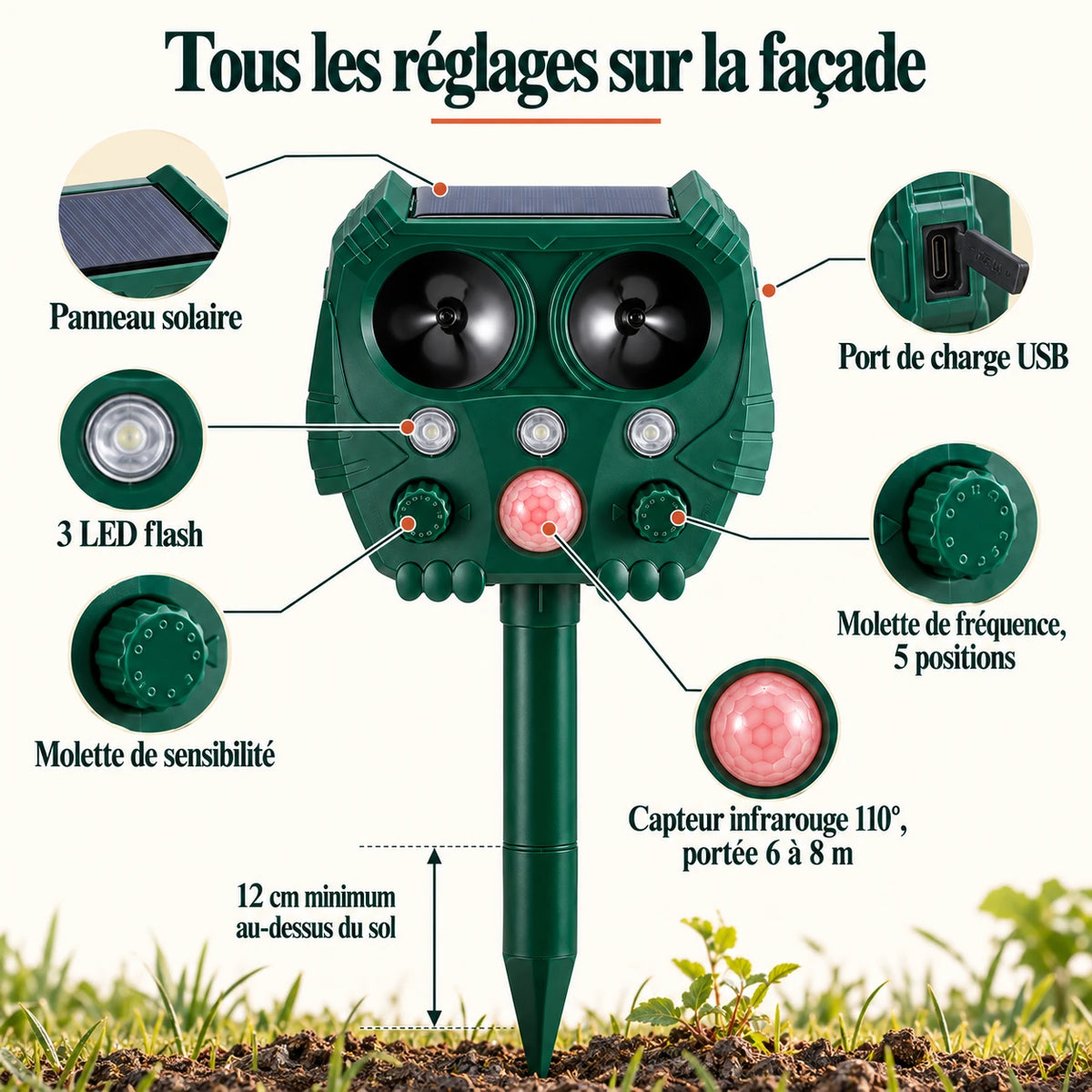 Réglages en façade : panneau solaire, 3 LED flash, deux molettes et capteur infrarouge 110°