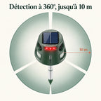 Détection à 360° du répulsif renard par trois capteurs infrarouges, jusqu'à 10 mètres