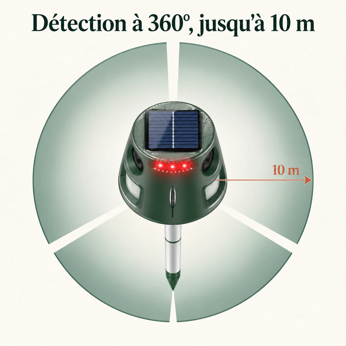 Détection à 360° du répulsif renard par trois capteurs infrarouges, jusqu'à 10 mètres