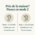 Répulsif renard : mode 1 audible au fond du terrain, mode 2 inaudible près de la maison