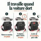 En pause moteur tournant, redémarrage 5 minutes après l'arrêt, cycles de 15 secondes