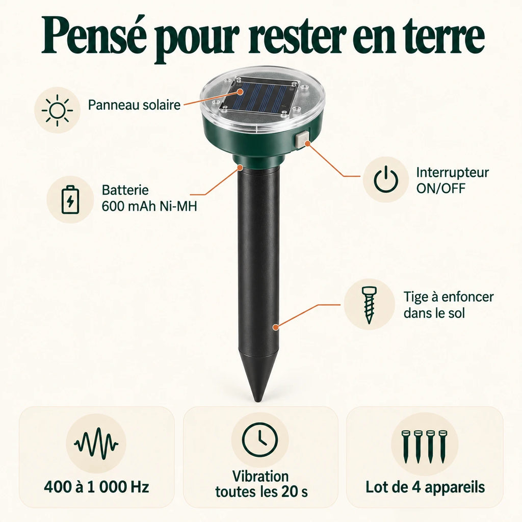Caractéristiques du répulsif serpent Naturia : panneau solaire, batterie 600 mAh Ni-MH, interrupteur ON/OFF, signal de 400 à 1 000 Hz toutes les 20 secondes, lot de 4
