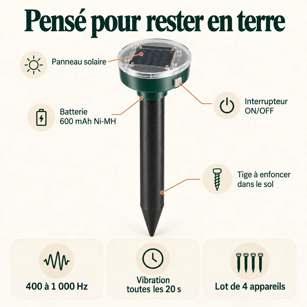 Caractéristiques du répulsif serpent Naturia : panneau solaire, batterie 600 mAh Ni-MH, interrupteur ON/OFF, signal de 400 à 1 000 Hz toutes les 20 secondes, lot de 4