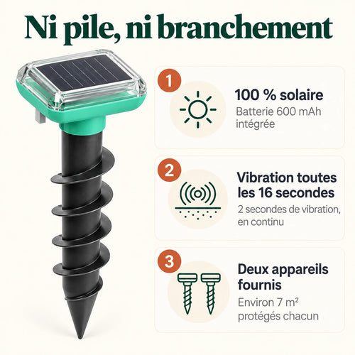Répulsif taupe Naturia 100 % solaire : batterie 600 mAh intégrée, vibration de 2 secondes toutes les 16 secondes, deux appareils couvrant environ 7 m² chacun